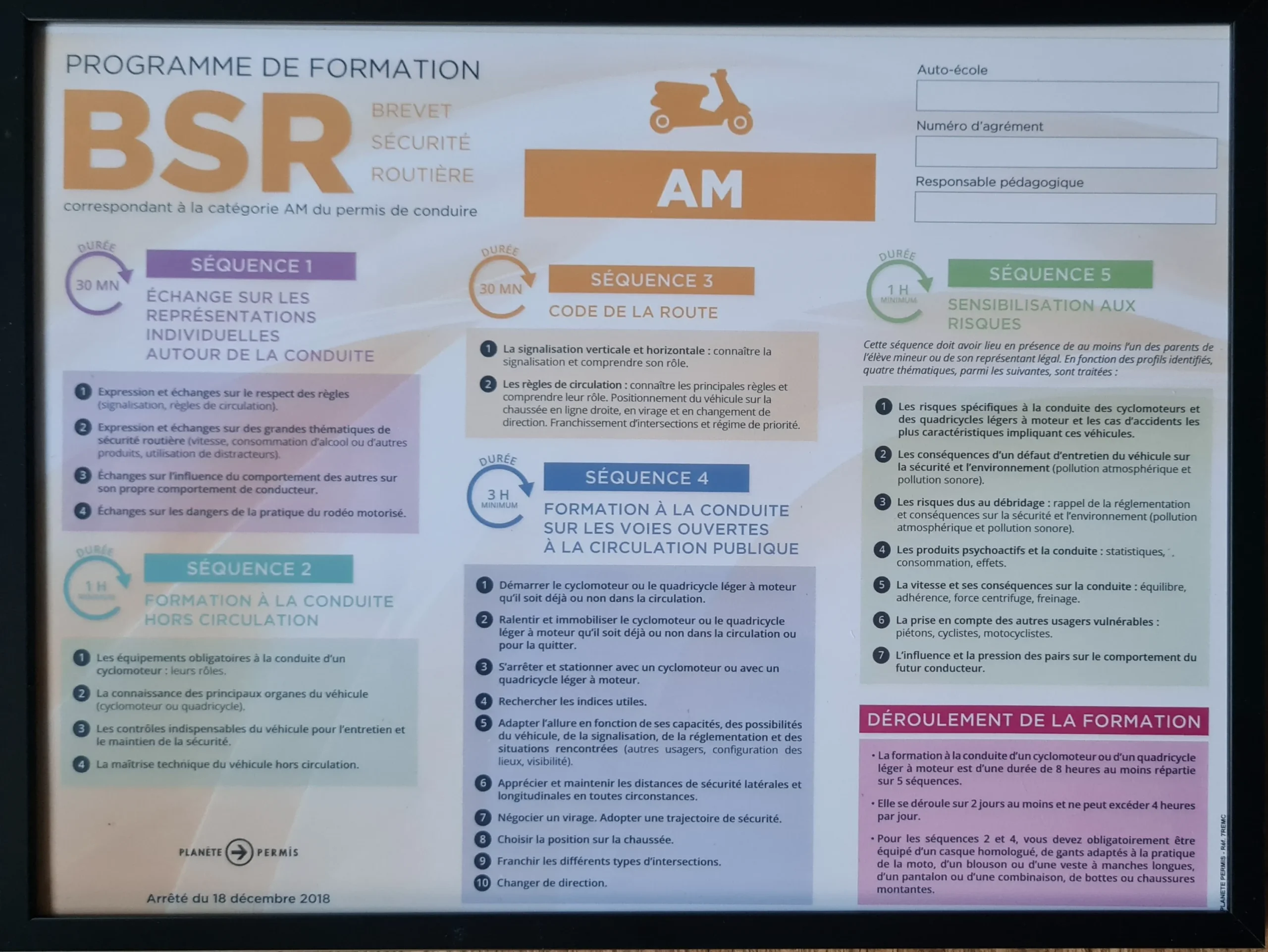 Programme formation AM